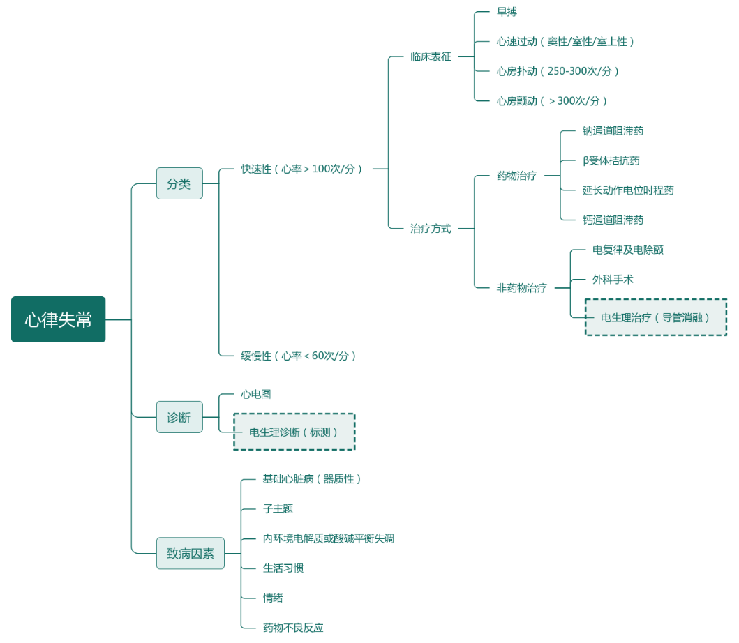 微信图片_20230306154506.png